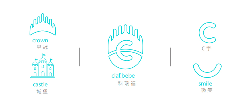 clafbebe logo